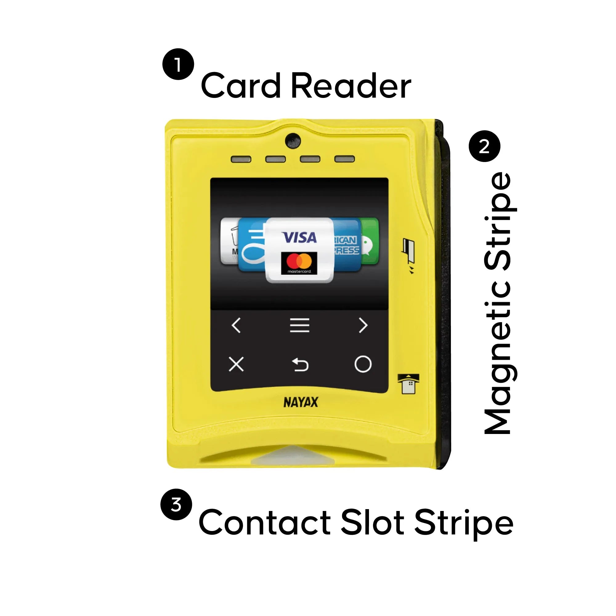 Nayax VPOS Touch Cashless Card Reader | Upgrade Your Coin Mechanism