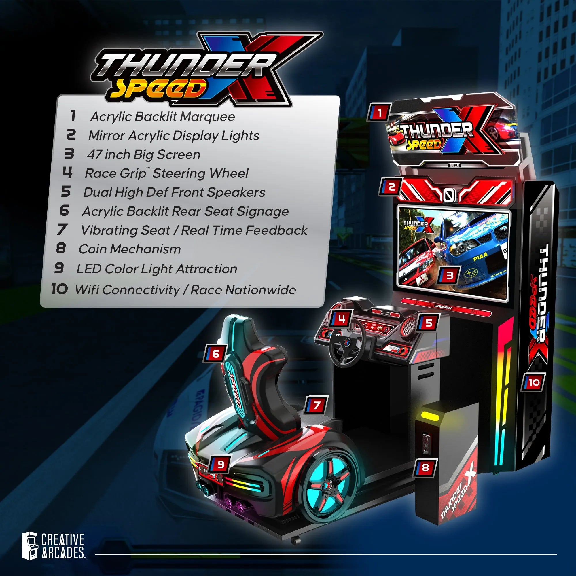 Linked Thunder Speed X™ Racers - Set of 2 Racing Simulators with Force Feedback and Wifi Connection for Online Play